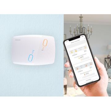 Терморегулятор двухзонный BiZone