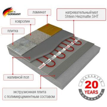 Heizmatte SHT-200 - 1,0 кв.м.
